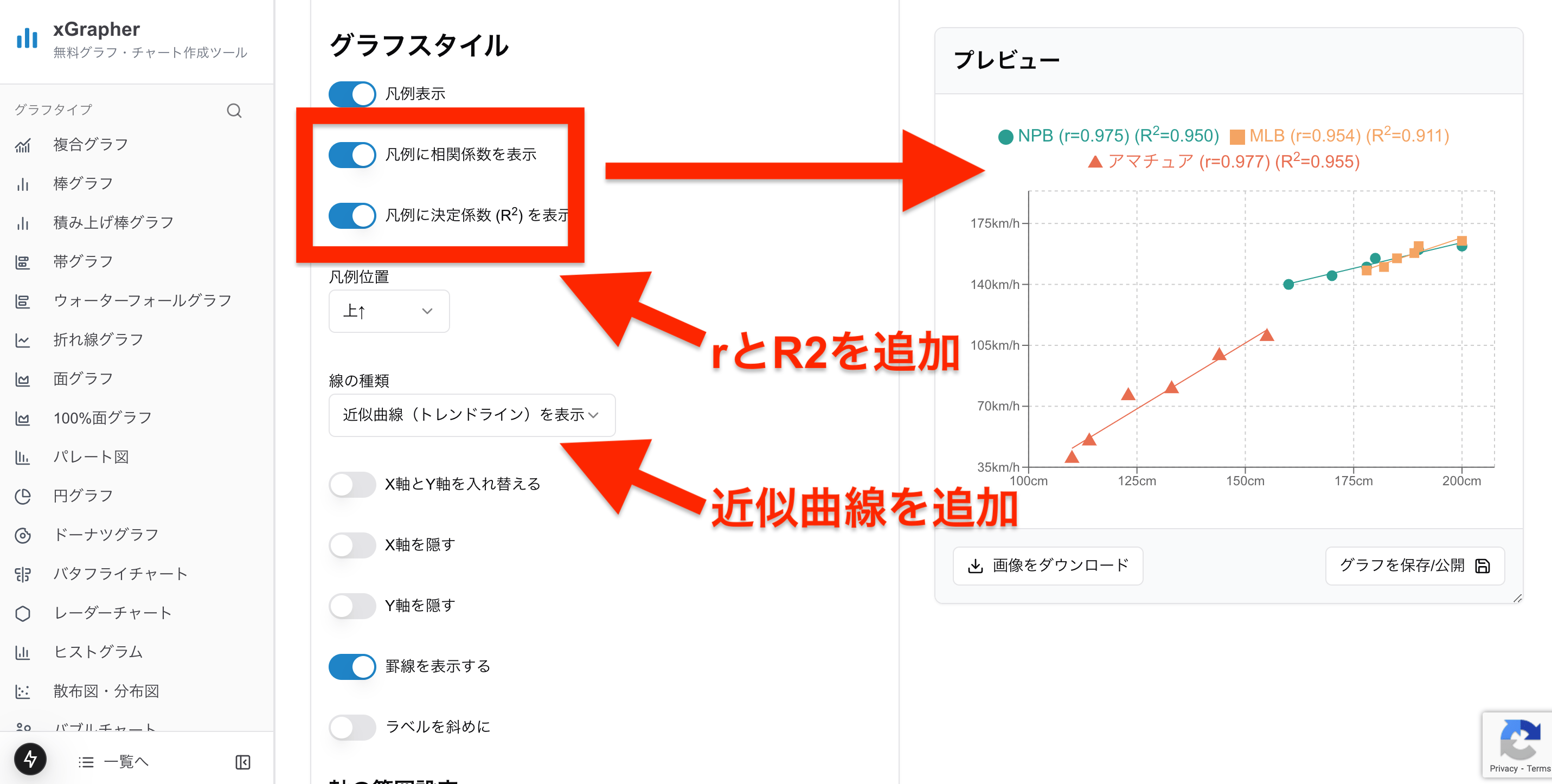 xGrapherで散布図にrとR2を表示する